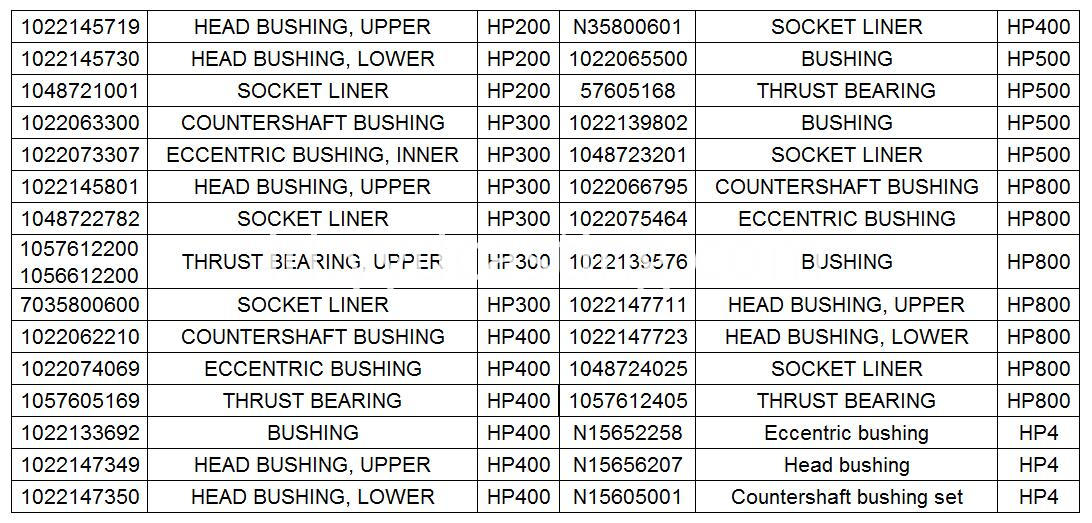 katalog HP catalogue of HP
